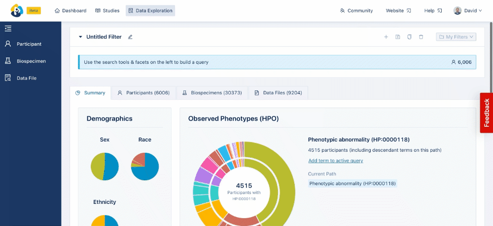 Applying a filter for all female participants in the INCLUDE Data Hub using the Filter Column.
