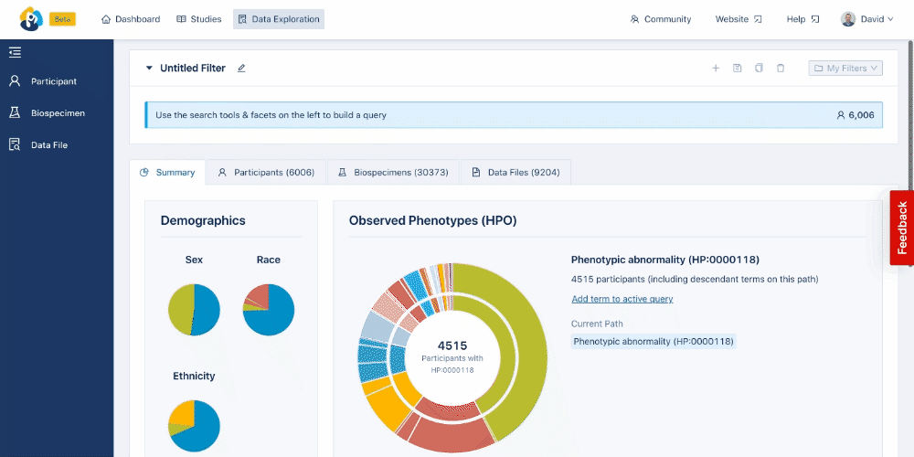Applying a filter for all female participants in the INCLUDE Data Hub using the Summary Tab.