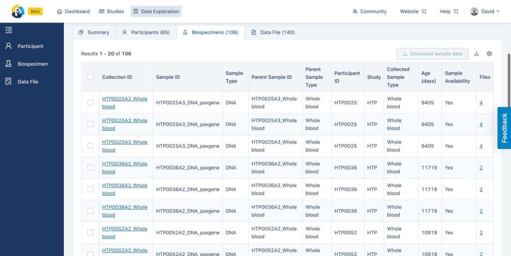 The Biospecimens Tab within the Data Exploration Tool of the INCLUDE Data Hub