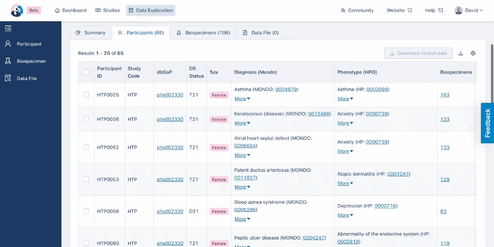 Adding or removing columns to the Participants Tab of the Data Exploration Tool.