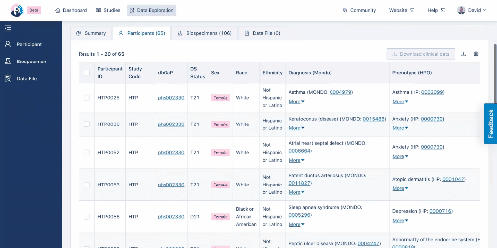 Downloading clinical data for the full set of participants in the Participant Tab of the Data Exploration Tool.